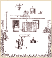 Conjectural Elizabethan Scheme